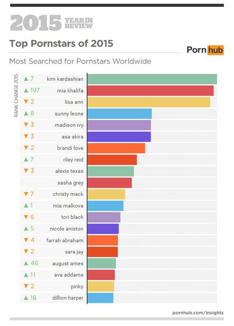 free porn women - cumpig men annabelle apsion nude